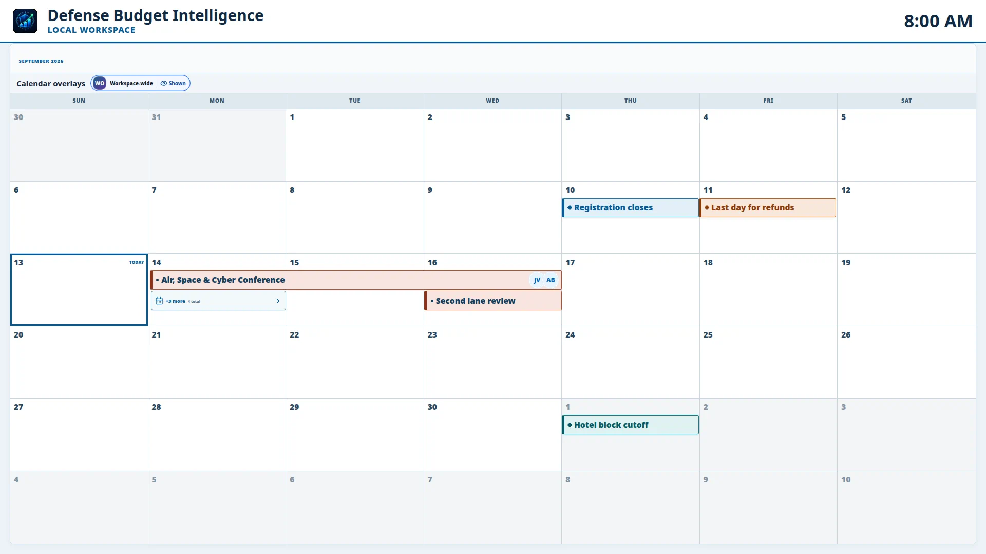 Defense Budget Intelligence calendar displayed in fullscreen kiosk mode